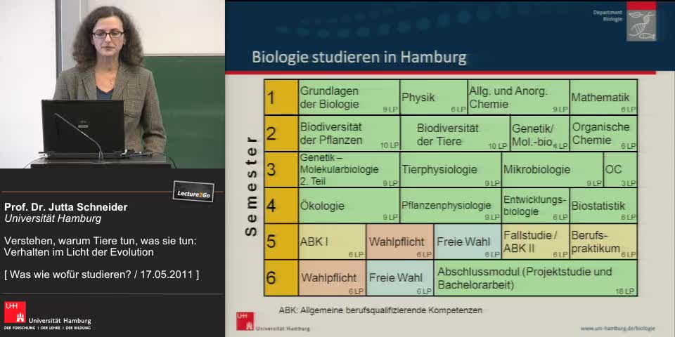 Thumbnail - Wie sieht ein Studienplan aus